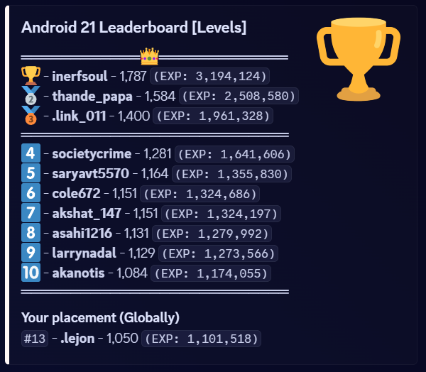 Game command: leaderboards